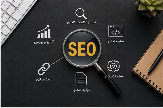 شرکت طراحی سایت اصفهان